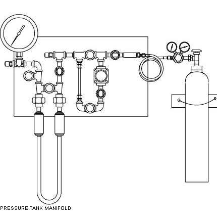 High Pressure Air Tank Manifolds - 0750 Series High Pressure Air Tank Manifolds - 0750 Series